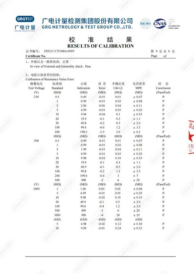 GM-5KV/10KV绝缘电阻香蕉污视频下载