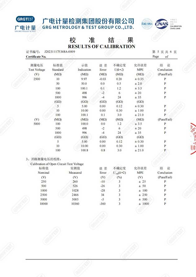 GM-5KV/10KV绝缘电阻香蕉污视频下载