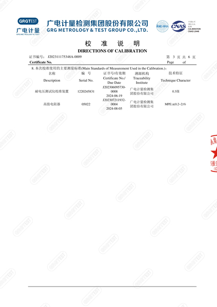 绝缘电阻香蕉污视频下载-FLD10KV