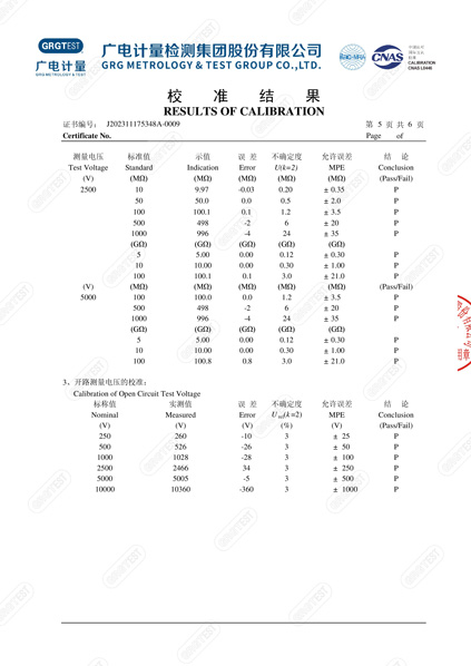 绝缘电阻香蕉污视频下载-FLD10KV